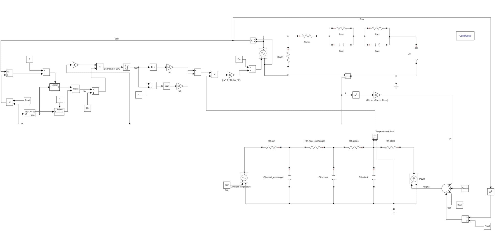 Development of an Enhanced Model of Vanadium Redox Flow Battery - 2021 ...